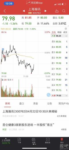 今天結(jié)束了啊,T下來(lái)5毛錢