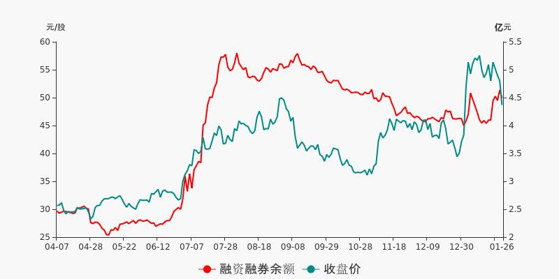 上海瀚訊盤(pán)前回顧(01-26)